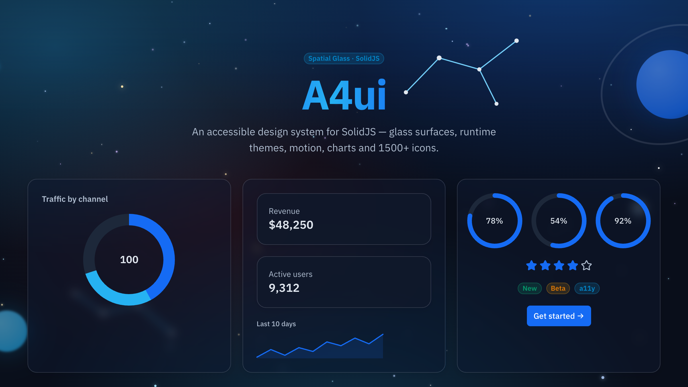A4ui — glass cards, charts, ring progress and gradient title on the starfield backdrop